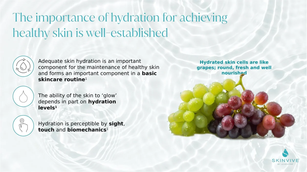 The importance of hydration for achieving healthy, glowing skin